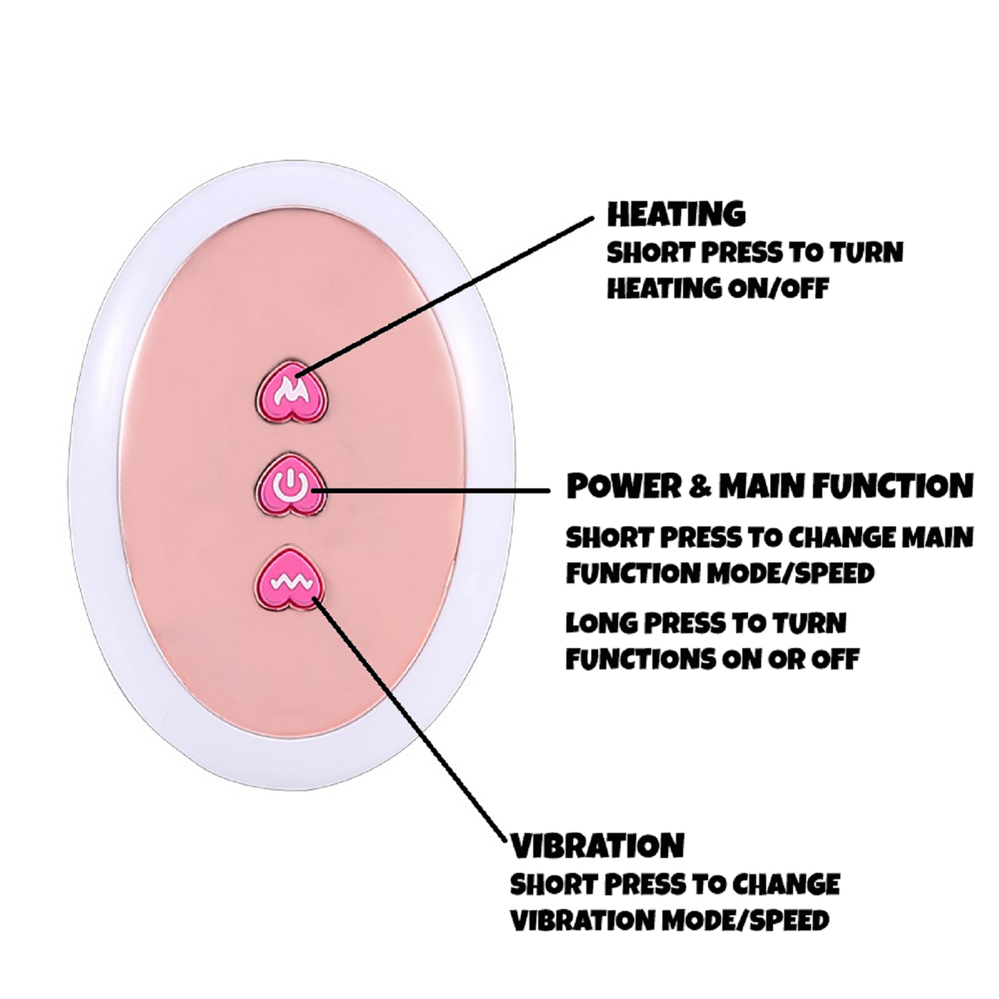 7.5" Realistic Dildo Vibrating Rotating Heating G spot Dong Cock Vibrator Sex Toy