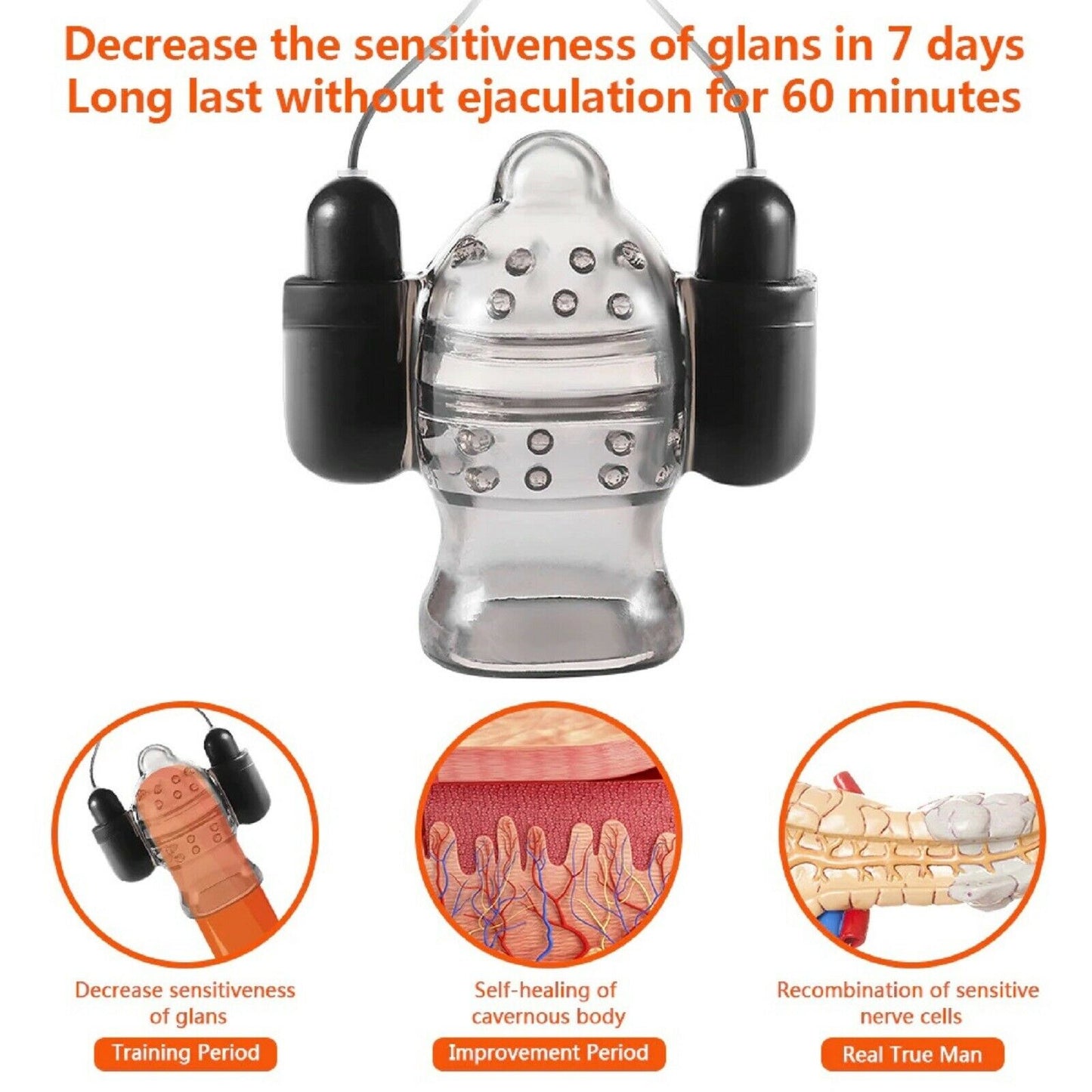 Vibrating Male Masturbator Penis Glans Vibrator Massager Delay Trainer Sex Toy