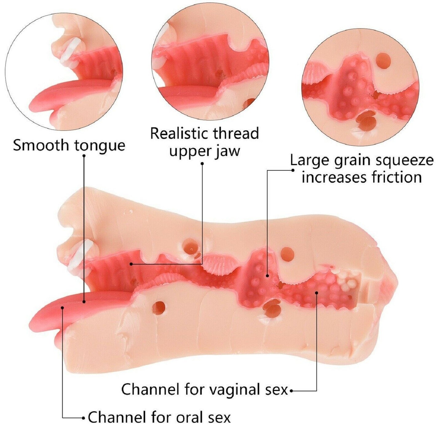 Large Male Masturbator Pocket Pussy Masturbation Cup Stroker Vagina Mens Sex Toy