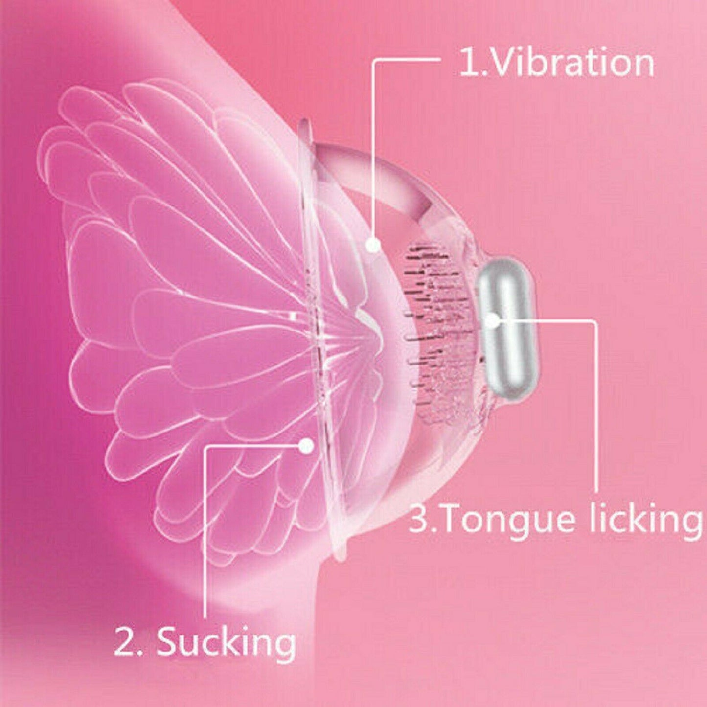 Vibrating Breast Clit Stimulator Nipple Vibrator Sucker Cup USB Pump Sex Toy